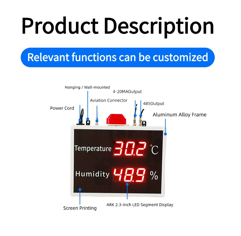 Real-time LED-temperatuur-voch - Food Storage And Temperature recensie en prijs