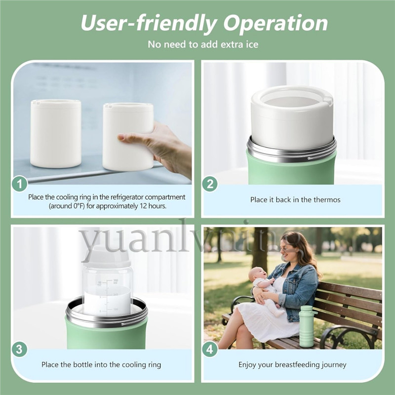 Draagbare borstvoedingkoeler,  - Food Storage Essentials recensie en prijs
