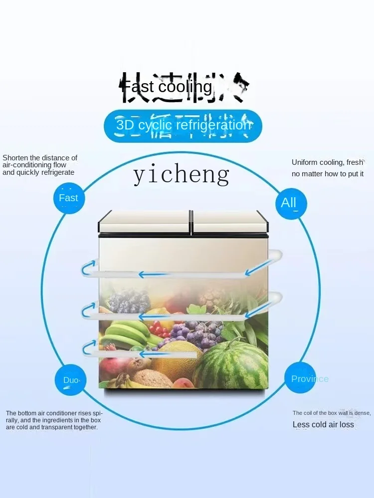 Huishoudelijke volledig bevror - Food Storage Frozen recensie en prijs