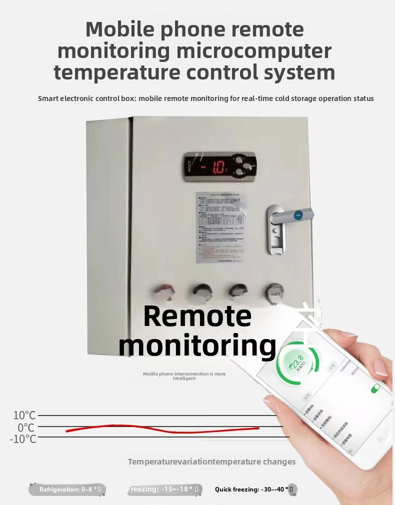 Fruit, groenten, verse bloemen - Food Storage And Temperature recensie en prijs