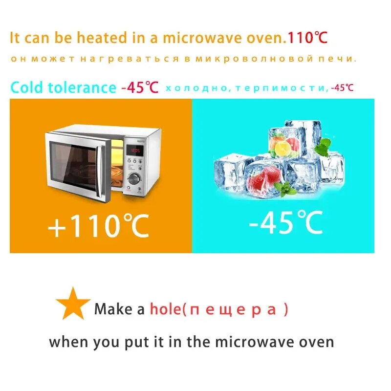 SaengQ Vacuümzakken voor Voeds - Food Storage Vacuum Seal recensie en prijs
