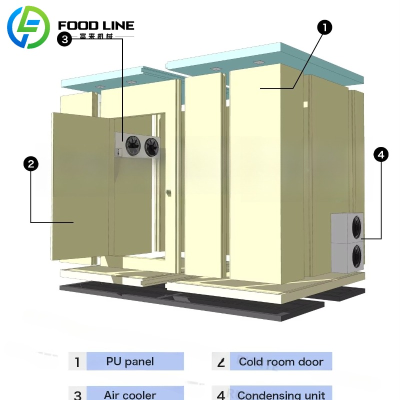 Koelcel voor koude voedselopsl - Food Storage In Room recensie en prijs
