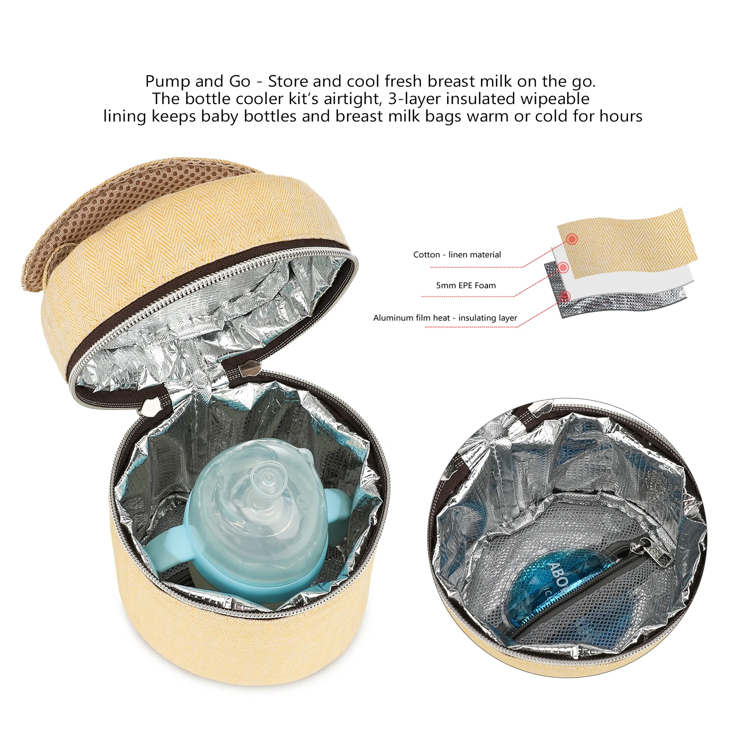Flessentas waterdicht constant - Food Storage And Temperature recensie en prijs